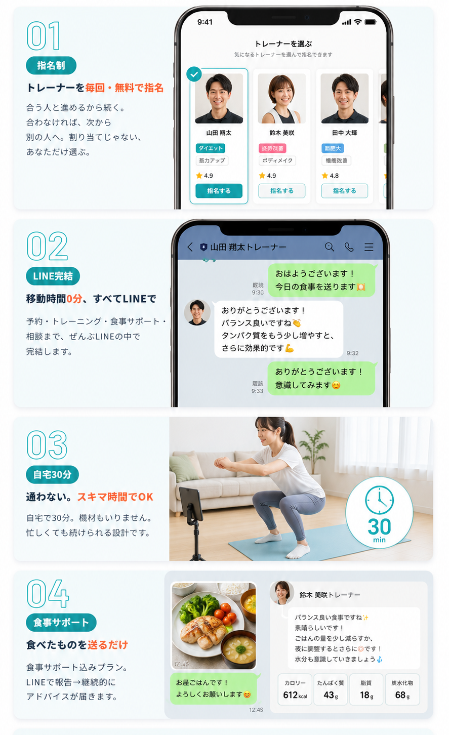VISIONSが選ばれる理由：01 トレーナーを毎回・無料で指名／02 移動0分・すべてLINEで／03 自宅30分・スキマ時間でOK／04 食事サポート・食べたものを送るだけ